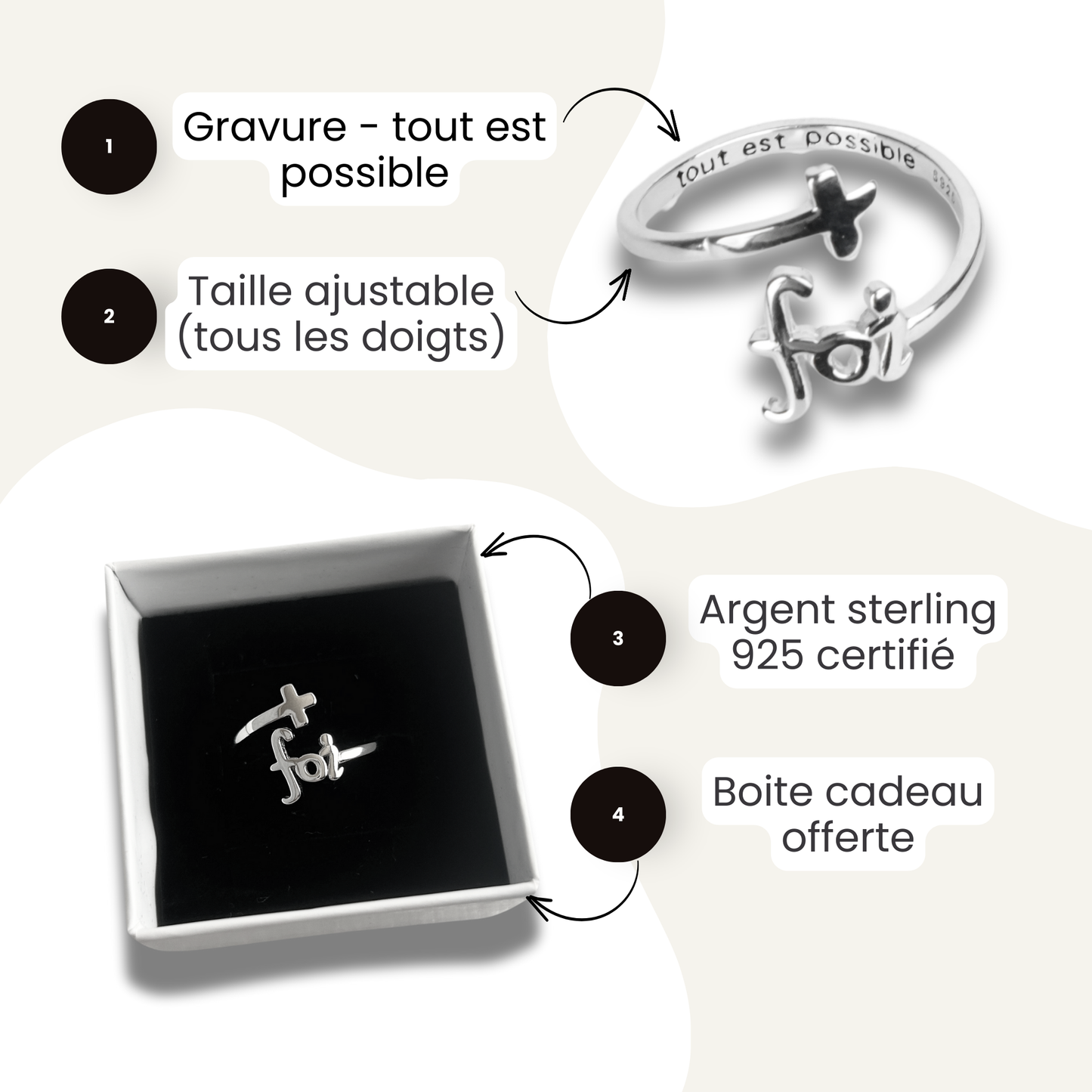 Bague - Foi